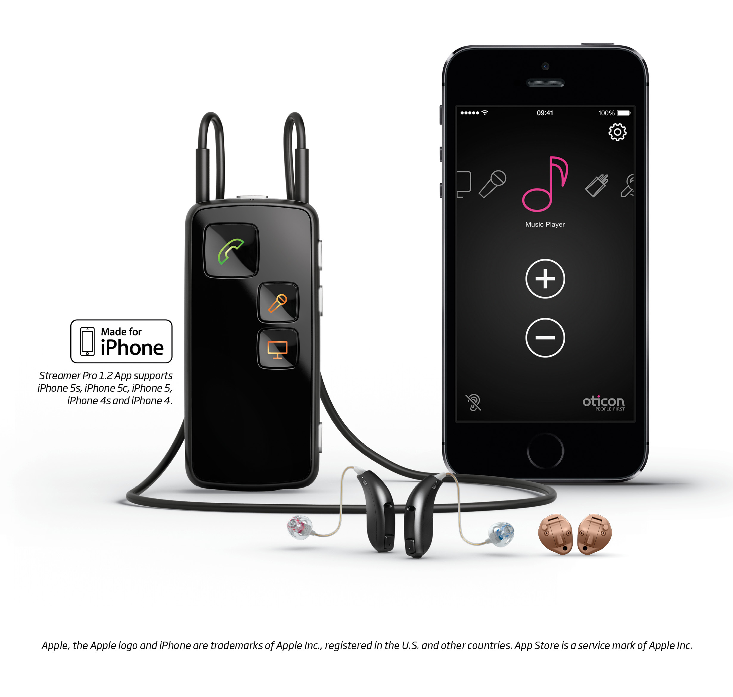 Connectline